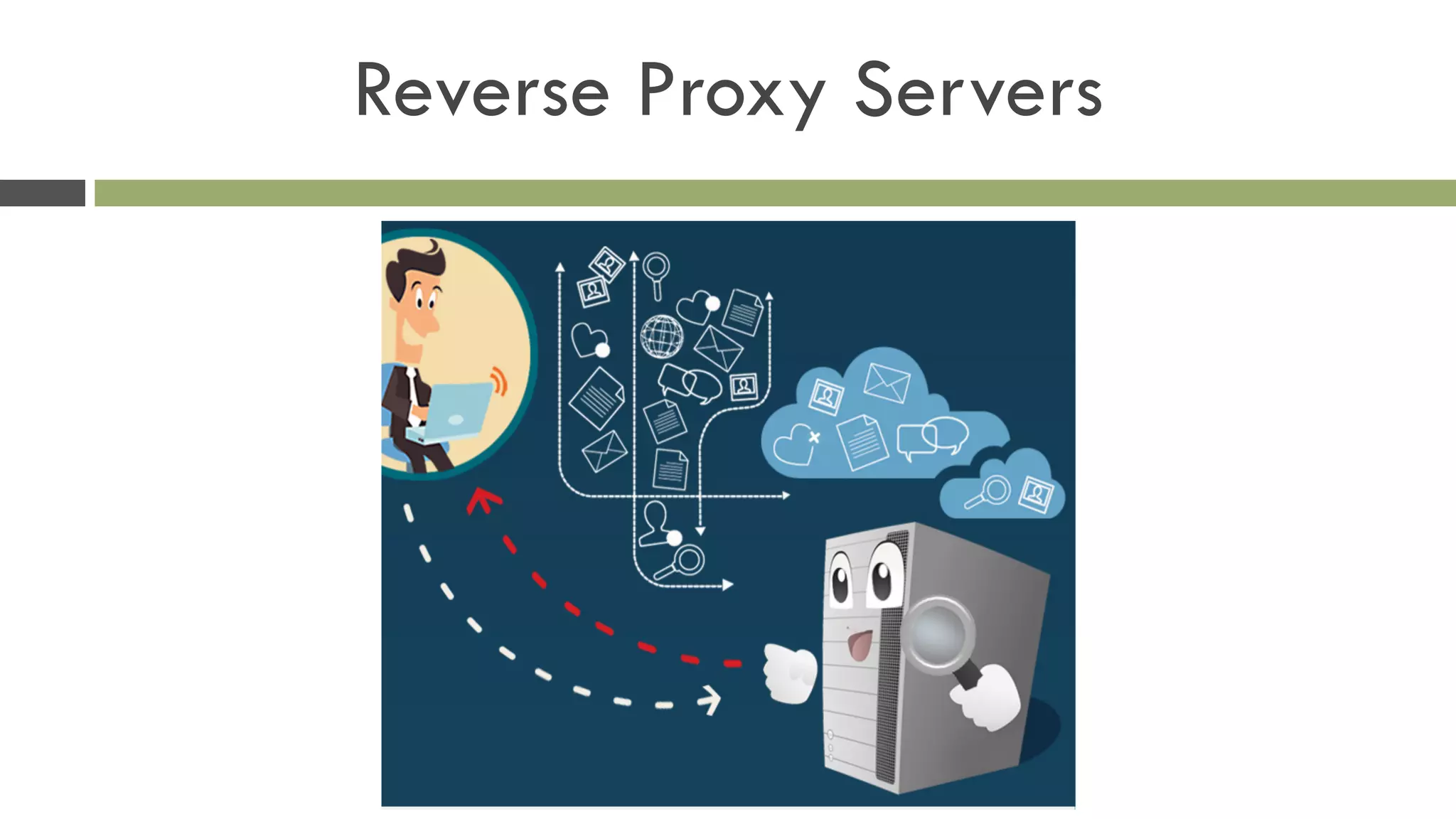 Reverse Proxy Servers
 