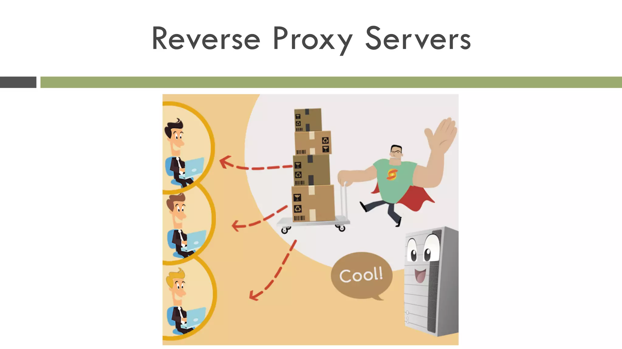 Reverse Proxy Servers
 