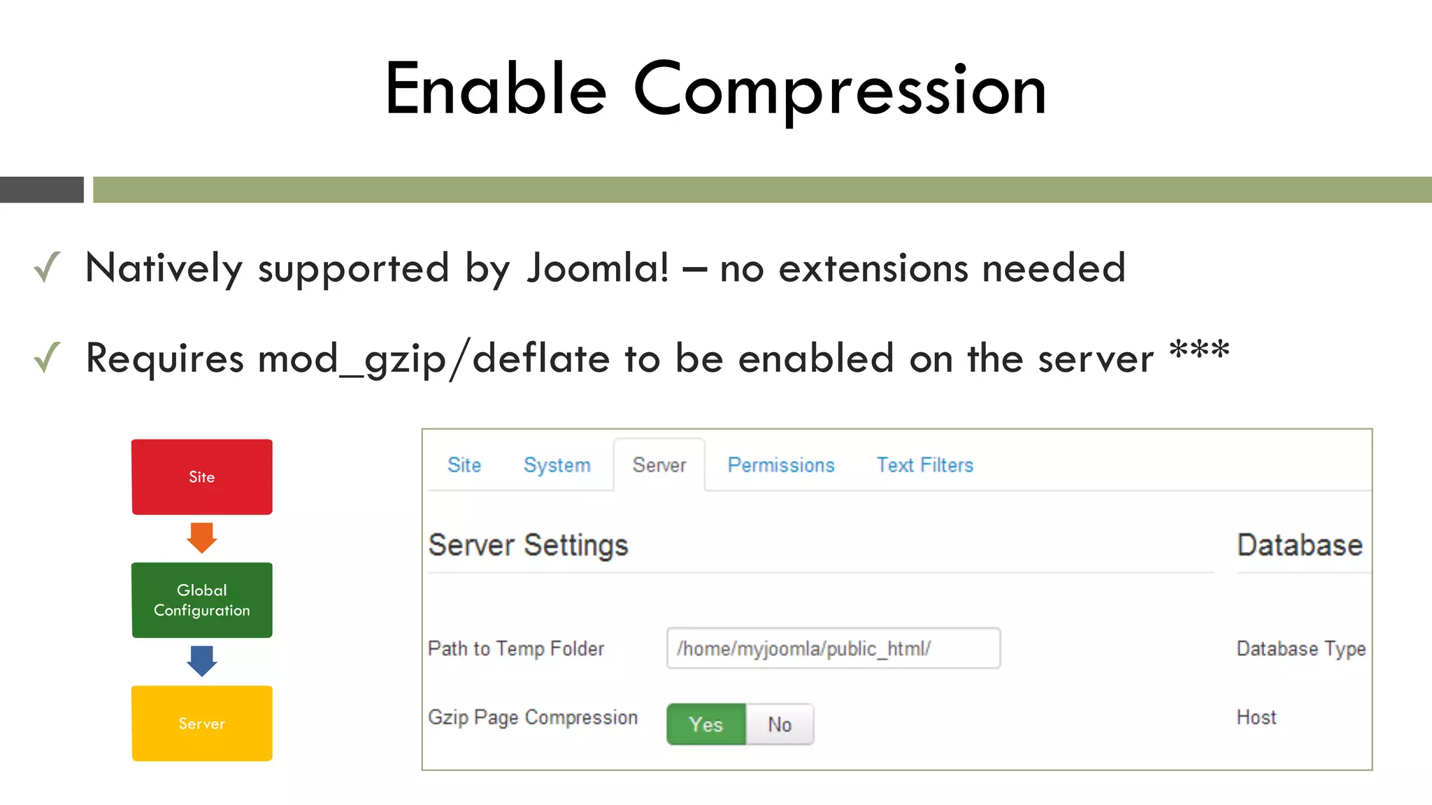 Enable Compression
✓ Natively supported by Joomla! – no extensions needed
✓ Requires mod_gzip/deflate to be enabled on the server ***
Site
Global
Configuration
Server
 