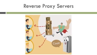 Reverse Proxy Servers
 