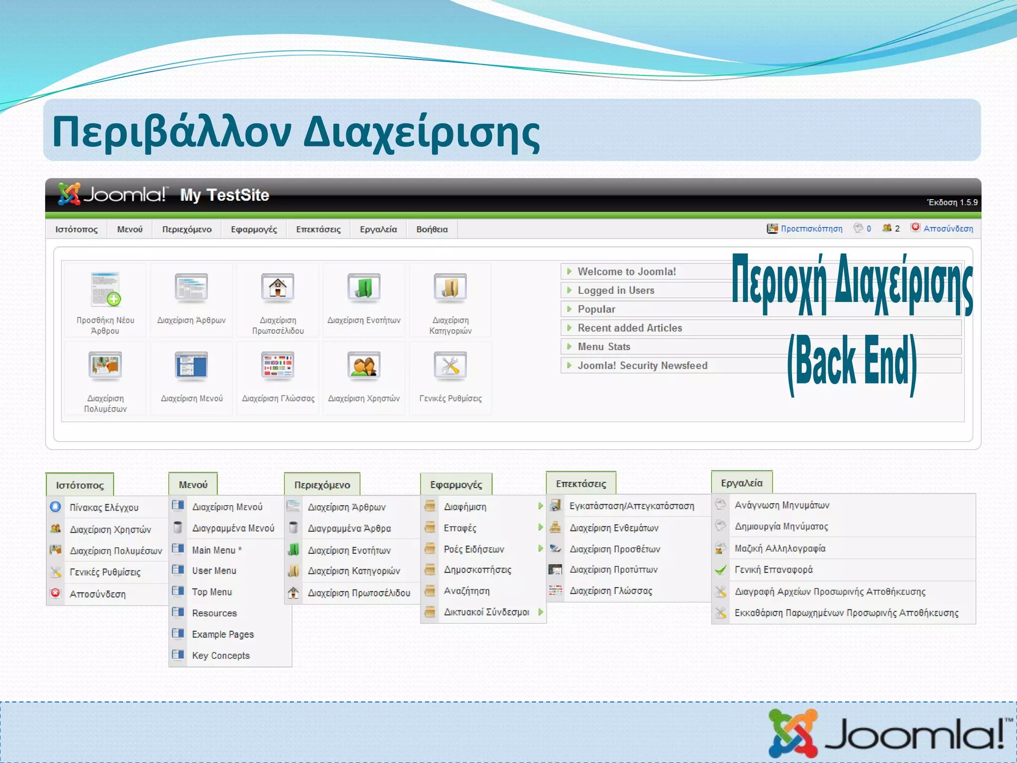 Περιβάλλον Διαχείρισης
 