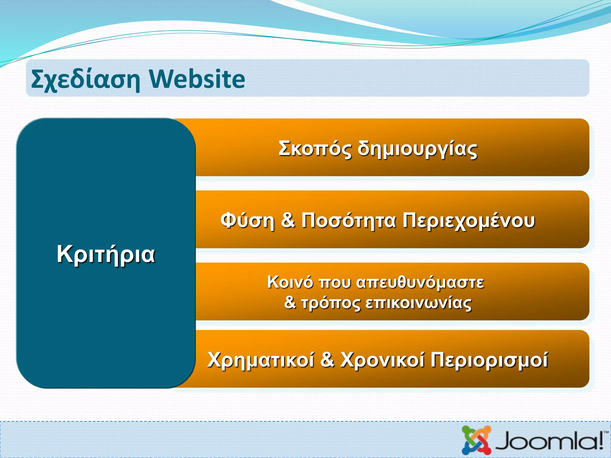 Σχεδίαση Website
Φύση & Ποσότητα Περιεχομένου
Σκοπός δημιουργίας
Χρηματικοί & Χρονικοί Περιορισμοί
Κοινό που απευθυνόμαστε
& τρόπος επικοινωνίας
Κριτήρια
 
