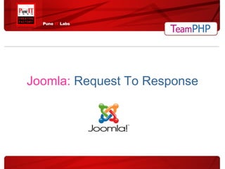 Joomla:   Request To Response 