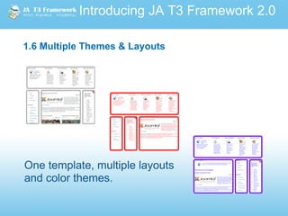 JoomlArt T3 v2.0 Template Framework for Joomla | PPT