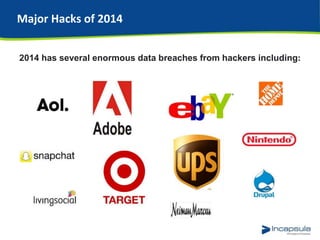 Major Hacks of 2014
2014 has several enormous data breaches from hackers including:
 