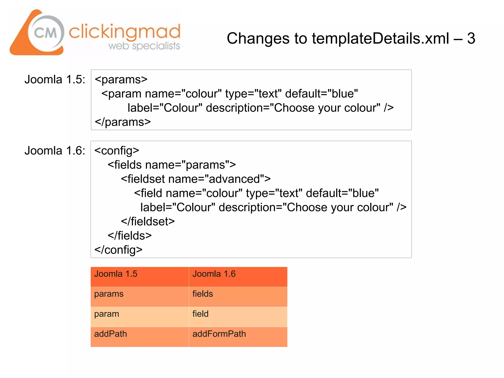 <params>
<param name="colour" type="text" default="blue"
label="Colour" description="Choose your colour" />
</params>
<config>
<fields name="params">
<fieldset name="advanced">
<field name="colour" type="text" default="blue"
label="Colour" description="Choose your colour" />
</fieldset>
</fields>
</config>
Joomla 1.5 Joomla 1.6
params fields
param field
addPath addFormPath
Changes to templateDetails.xml – 3
Joomla 1.5:
Joomla 1.6:
 