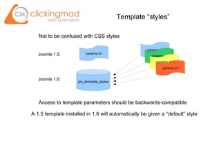 Template changes for Joomla 1.6