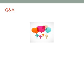 Q&A