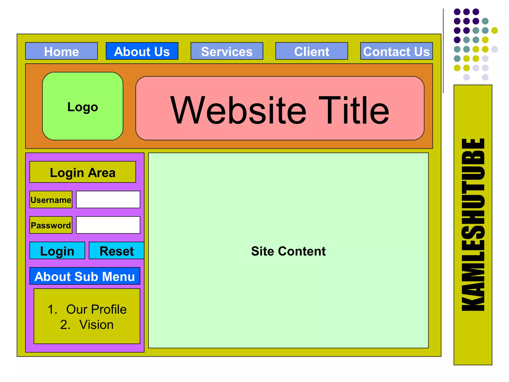 Home          About Us   Services     Client   Contact Us



       Logo
                       Website Title




                                                              KAMLESHUTUBE
   Login Area

Username


Password


 Login        Reset               Site Content

About Sub Menu

   1. Our Profile
     2. Vision
 