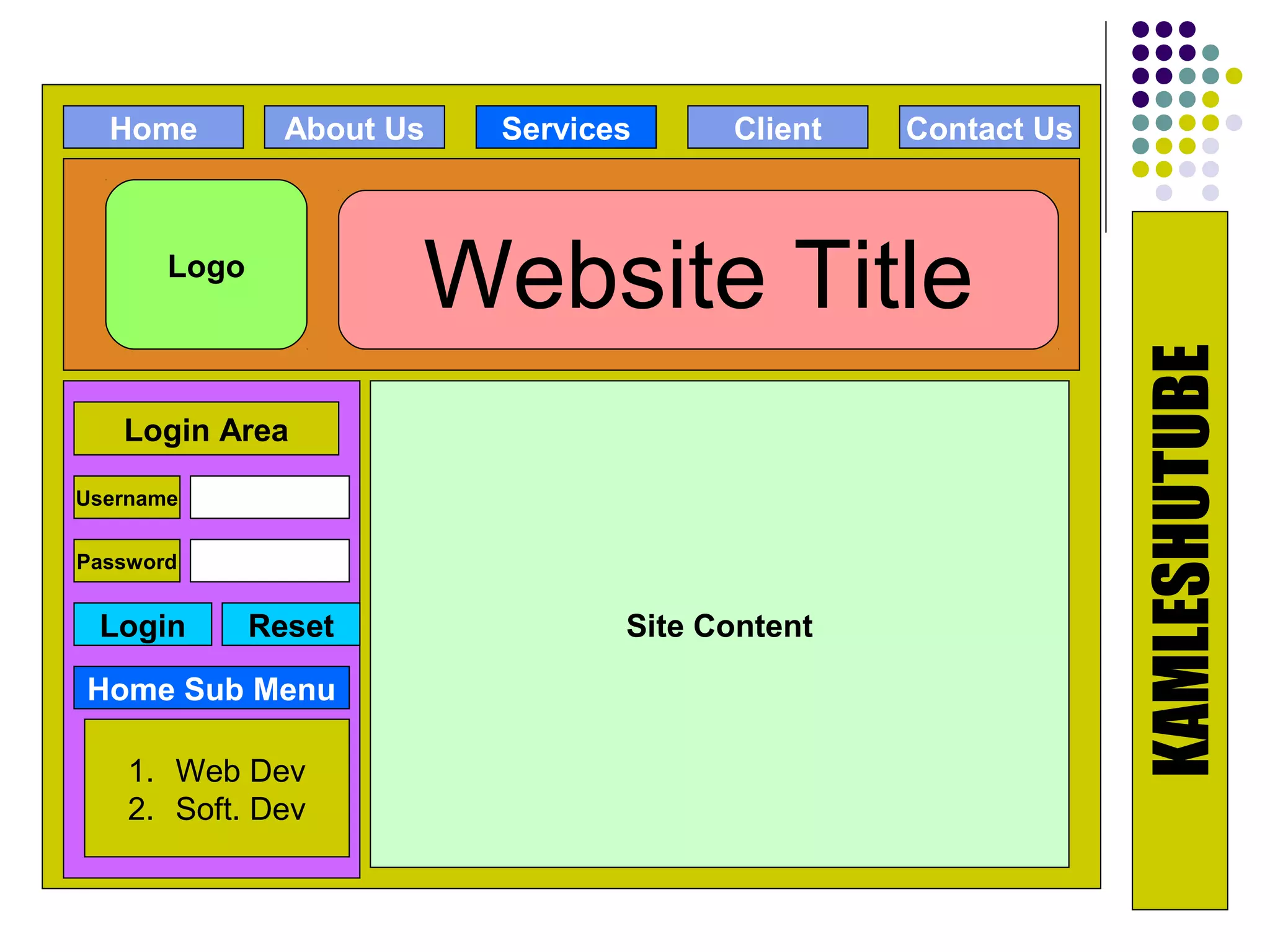 Home          About Us   Services     Client   Contact Us



       Logo
                       Website Title




                                                              KAMLESHUTUBE
   Login Area

Username


Password


 Login        Reset               Site Content

Home Sub Menu

    1. Web Dev
    2. Soft. Dev
 