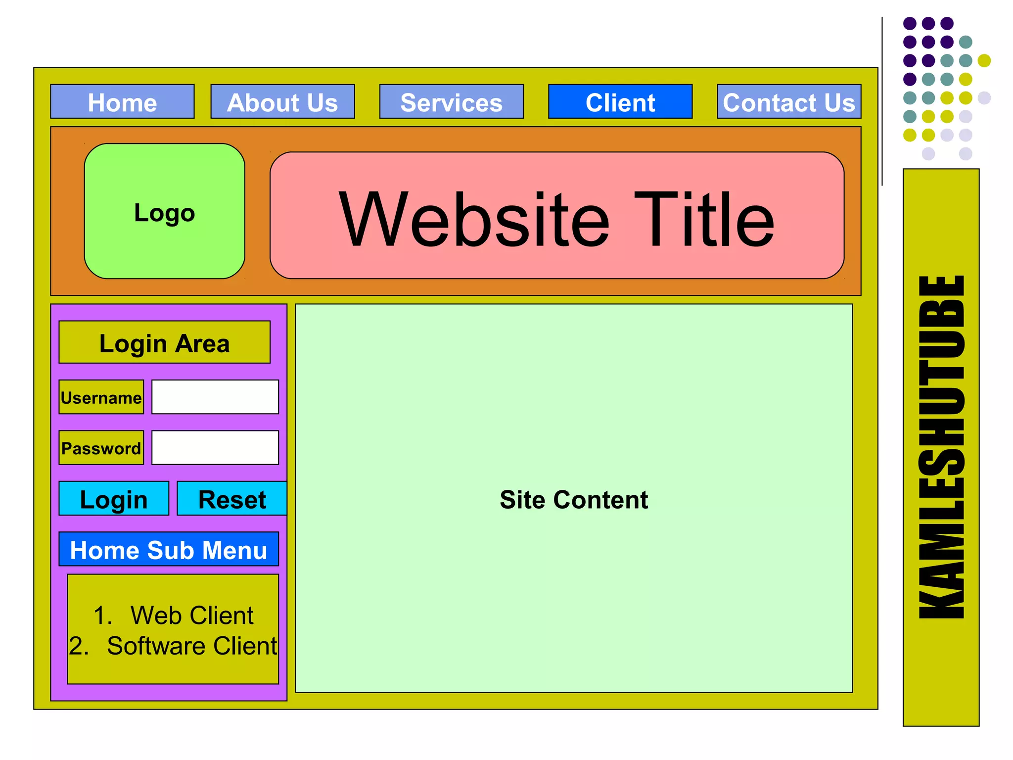 Home          About Us   Services     Client   Contact Us



       Logo
                       Website Title




                                                              KAMLESHUTUBE
   Login Area

Username


Password


 Login        Reset               Site Content

Home Sub Menu

  1. Web Client
2. Software Client
 