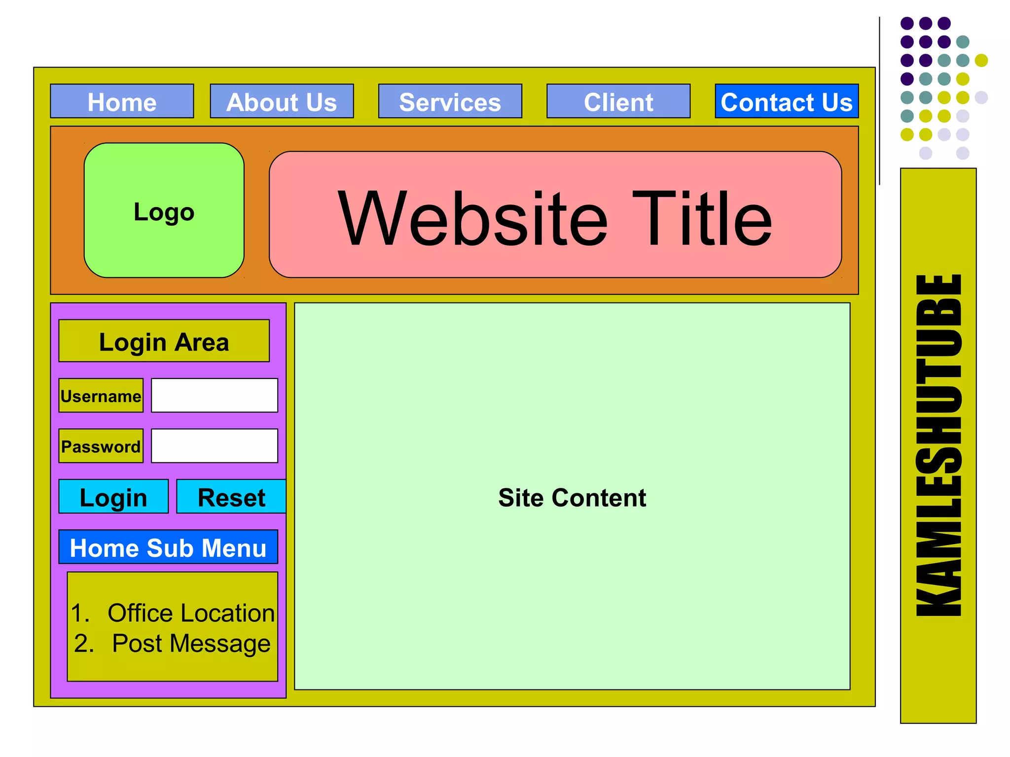 Home          About Us   Services     Client   Contact Us



       Logo
                       Website Title




                                                              KAMLESHUTUBE
   Login Area

Username


Password


 Login        Reset               Site Content

Home Sub Menu

1. Office Location
2. Post Message
 
