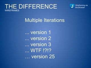 THE DIFFERENCEWIREFRAMES
Wireframing via
the Browser
Multiple Iterations
... version 1
... version 2
... version 3
... WTF !?!?
… version 25
 