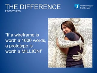 THE DIFFERENCEPROTOTYPES
Wireframing via
the Browser
“If a wireframe is
worth a 1000 words,
a prototype is
worth a MILLION!”
 