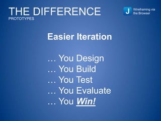 THE DIFFERENCEPROTOTYPES
Wireframing via
the Browser
Easier Iteration
… You Design
… You Build
… You Test
… You Evaluate
… You Win!
 