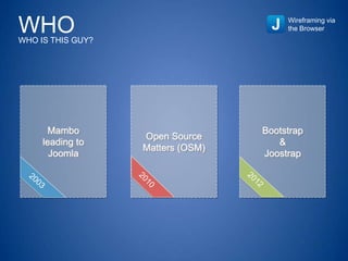 Mambo
leading to
Joomla
Open Source
Matters (OSM)
Bootstrap
&
Joostrap
WHOWHO IS THIS GUY?
Wireframing via
the Browser
 