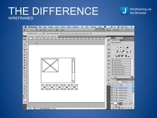 THE DIFFERENCEWIREFRAMES
Wireframing via
the Browser
 