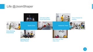 Life @JoomShaper
10
Great Working
Environment
Unlimited Coffee,
Tea & Soft Drinks
Gaming Zone &
Movie Theatre
Sports Zone
Tons of books for
reading
We have our own
relax room
Awesome Team
 