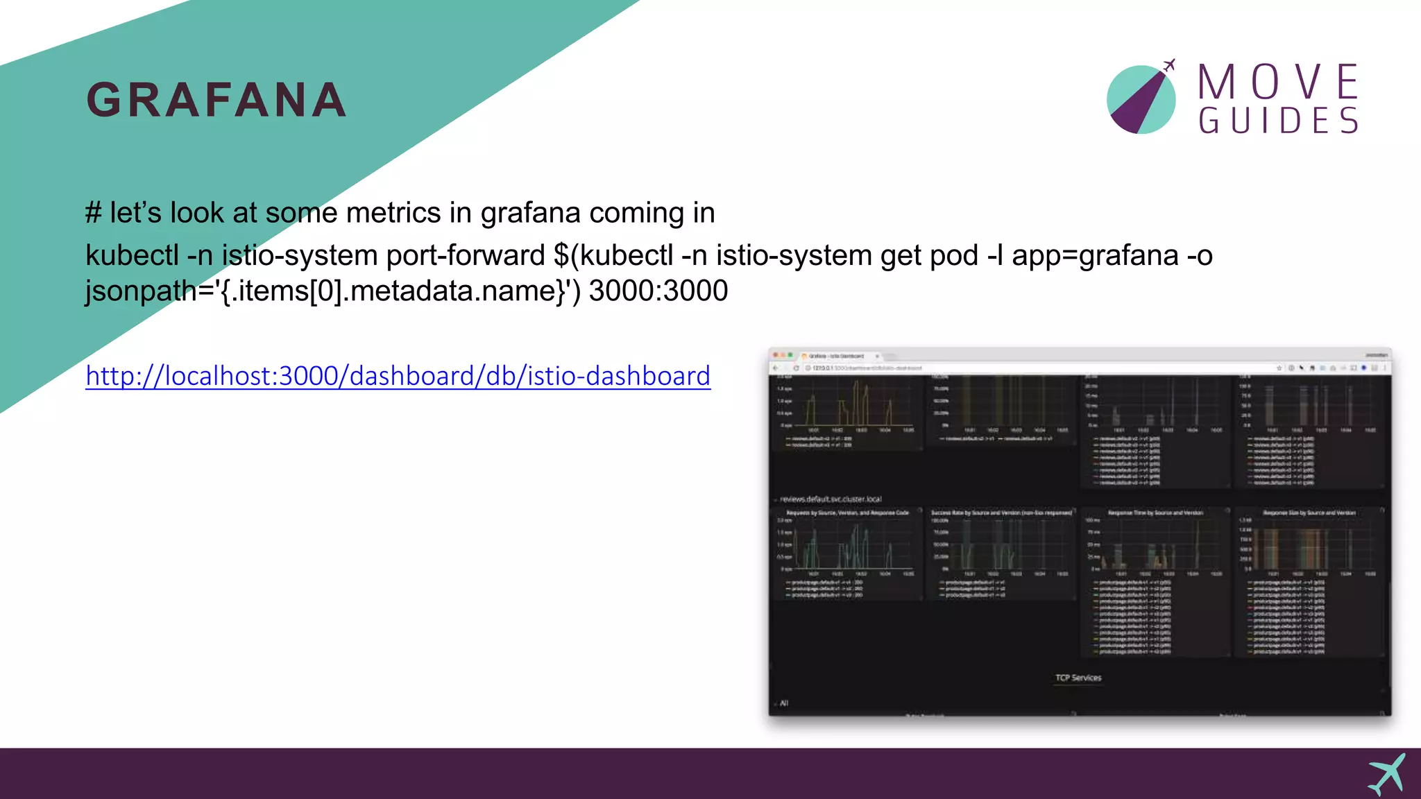 GRAFANA
# let’s look at some metrics in grafana coming in
kubectl -n istio-system port-forward $(kubectl -n istio-system get pod -l app=grafana -o
jsonpath='{.items[0].metadata.name}') 3000:3000
http://localhost:3000/dashboard/db/istio-dashboard
 