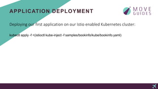 From 0 to 60 with kubernetes and istio | PPTX