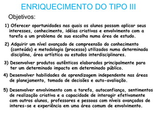 ENRIQUECIMENTO DO TIPO III
  Objetivos:
1) Oferecer oportunidades nas quais os alunos possam aplicar seus
  interesses, conhecimento, idéias criativas e envolvimento com a
  tarefa a um problema de sua escolha numa área de estudo.
2) Adquirir um nível avançado de compreensão do conhecimento
   (conteúdo) e metodologia (processo) utilizados numa determinada
   disciplina, área artística ou estudos interdisciplinares.
3) Desenvolver produtos autênticos elaborados principalmente para
   ter um determinado impacto em determinado público.
4) Desenvolver habilidades de aprendizagem independente nas áreas
   de planejamento, tomada de decisões e auto-avaliação.

5) Desenvolver envolvimento com a tarefa, autoconfiança, sentimentos
   de realização criativa e a capacidade de interagir efetivamente
   com outros alunos, professores e pessoas com níveis avançados de
   interes-se e experiência em uma área comum de envolvimento.
 