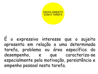 ENVOLVIMENTO
                  COM A TAREFA




É o expressivo interesse que o sujeito
apresenta em relação a uma determinada
tarefa, problema ou área específica do
desempenho,     e    que     caracteriza-se
especialmente pela motivação, persistência e
empenho pessoal nesta tarefa.
 