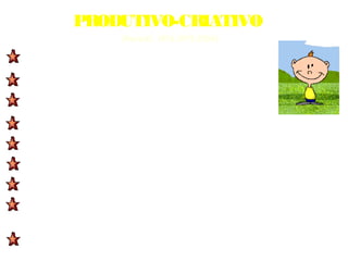 PRODUTIVO-CRIATIVO
                  (Renzulli, 1976,1979,2004)

parece ser mais questionador;

não gosta da rotina;
dispersivo quando a tarefa não lhe interessa;
extremamente imaginativo, intuitivo e inventivo;

habilidades mais restritas a um campo específico;
idéias, produtos, expressões artísticas originais;
modos originais de abordar e resolver os problemas;
muitas vezes seu desempenho é considerado baixo e/ou com
falta de motivação;
usa mais o pensamento divergente;
 