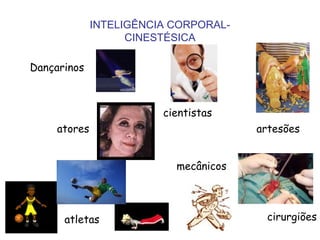 INTELIGÊNCIA CORPORAL-
                    CINESTÉSICA

Dançarinos



                         cientistas
     atores                            artesões


                           mecânicos




      atletas                           cirurgiões
 