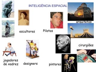 INTELIGÊNCIA ESPACIAL




                                         arquitetos


            escultores    Pilotos



                                          cirurgiões



jogadores
de xadrez     designers       pintores
 