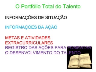 O Portfólio Total do Talento

INFORMAÇÕES DE SITUAÇÃO

INFORMAÇÕES DA AÇÃO

METAS E ATIVIDADES
EXTRACURRICULARES
REGISTRO DAS AÇÕES PARA FOMENTAR
O DESENVOLVIMENTO DO TALENTO
 