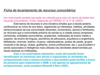 Ficha de levantamento de recursos comunitários

Um instrumento simples que pode ser utilizado para criar um banco de dados dos
recursos comunitários. Fonte: elaborado por PÉREZ, S. G. P. B. (2007)
          Este banco de recursos é uma iniciativa simples que a escola poderia
confeccionar ao início do ano letivo, registrando os interesses, hobbies, atividades
extracurriculares da sua comunidade (docentes, funcionários, alunos e familiares),
os recursos que a comunidade próxima da escola ou a cidade possui (empresas
comerciais, entidades comunitárias, academias, instituições de ensino médio e
superior, de ensino de línguas, escritórios de advocacia, arquitetura e engenharia,
bibliotecas, cinemas, teatros, museus, videolocadoras, postos de saúde, grupos
musicais e de dança, clubes, grafiteiros, outros profissionais, etc.), que já podem ir
sendo associados à inteligência mais utilizada nas atividades desenvolvidas por
essas pessoas ou instituições.
          Este é um reservatório riquíssimo, muito útil quando forem
identificados os interesses dos alunos e organizadas as atividades de
enriquecimento intra e extracurriculares e que também pode facilitar a busca
de parceiros para implementar o SEM, e não apenas os agrupamentos de
enriquecimento, como propõem Renzulli e Reis (1997).
 