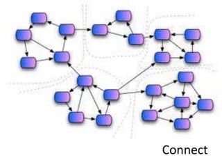 Connect 
 