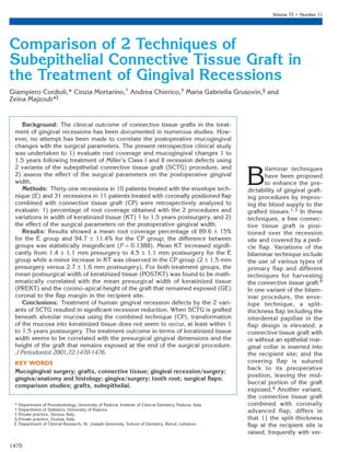 0331_IPC_AAP_553351         11/5/01        4:49 PM        Page 1470




                                                                                                                        Volume 72 • Number 11




    Comparison of 2 Techniques of
    Subepithelial Connective Tissue Graft in
    the Treatment of Gingival Recessions
    Giampiero Cordioli,* Cinzia Mortarino,† Andrea Chierico,‡ Maria Gabriella Grusovin,§ and
    Zeina Majzoub*ሻ


         Background: The clinical outcome of connective tissue grafts in the treat-
      ment of gingival recessions has been documented in numerous studies. How-
      ever, no attempt has been made to correlate the postoperative mucogingival
      changes with the surgical parameters. The present retrospective clinical study
      was undertaken to 1) evaluate root coverage and mucogingival changes 1 to
      1.5 years following treatment of Miller’s Class I and II recession defects using
      2 variants of the subepithelial connective tissue graft (SCTG) procedure, and

                                                                                                              B
                                                                                                                     ilaminar techniques
      2) assess the effect of the surgical parameters on the postoperative gingival                                  have been proposed
      width.                                                                                                         to enhance the pre-
         Methods: Thirty-one recessions in 10 patients treated with the envelope tech-                        dictability of gingival graft-
      nique (E) and 31 recessions in 11 patients treated with coronally positioned ﬂap                        ing procedures by improv-
      combined with connective tissue graft (CP) were retrospectively analyzed to                             ing the blood supply to the
      evaluate: 1) percentage of root coverage obtained with the 2 procedures and                             grafted tissues.1-3 In these
      variations in width of keratinized tissue (KT) 1 to 1.5 years postsurgery, and 2)                       techniques, a free connec-
      the effect of the surgical parameters on the postoperative gingival width.                              tive tissue graft is posi-
         Results: Results showed a mean root coverage percentage of 89.6 ± 15%                                tioned over the recession
      for the E group and 94.7 ± 11.4% for the CP group; the difference between                               site and covered by a pedi-
      groups was statistically insigniﬁcant (P = 0.1388). Mean KT increased signiﬁ-                           cle flap. Variations of the
      cantly from 1.4 ± 1.1 mm presurgery to 4.5 ± 1.1 mm postsurgery for the E                               bilaminar technique include
      group while a minor increase in KT was observed in the CP group (2 ± 1.5 mm                             the use of various types of
      presurgery versus 2.7 ± 1.6 mm postsurgery). For both treatment groups, the                             primary flap and different
      mean postsurgical width of keratinized tissue (POSTKT) was found to be math-                            techniques for harvesting
      ematically correlated with the mean presurgical width of keratinized tissue                             the connective tissue graft.4
      (PREKT) and the corono-apical height of the graft that remained exposed (GE)                            In one variant of the bilam-
      coronal to the ﬂap margin in the recipient site.                                                        inar procedure, the enve-
         Conclusions: Treatment of human gingival recession defects by the 2 vari-                            lope technique, a split-
      ants of SCTG resulted in signiﬁcant recession reduction. When SCTG is grafted                           thickness ﬂap including the
      beneath alveolar mucosa using the combined technique (CP), transformation                               interdental papillae in the
      of the mucosa into keratinized tissue does not seem to occur, at least within 1                         flap design is elevated; a
      to 1.5 years postsurgery. The treatment outcome in terms of keratinized tissue                          connective tissue graft with
      width seems to be correlated with the presurgical gingival dimensions and the                           or without an epithelial mar-
      height of the graft that remains exposed at the end of the surgical procedure.                          ginal collar is inserted into
      J Periodontol 2001;72:1470-1476.                                                                        the recipient site; and the
      KEY WORDS                                                                                               covering flap is sutured
                                                                                                              back to its preoperative
      Mucogingival surgery; grafts, connective tissue; gingival recession/surgery;
                                                                                                              position, leaving the mid-
      gingiva/anatomy and histology; gingiva/surgery; tooth root; surgical ﬂaps;
                                                                                                              buccal portion of the graft
      comparison studies; grafts, subepithelial.
                                                                                                              exposed.4 Another variant,
                                                                                                              the connective tissue graft
      * Department of Periodontology, University of Padova, Institute of Clinical Dentistry, Padova, Italy.   combined with coronally
      † Department of Statistics, University of Padova.                                                       advanced flap, differs in
      ‡ Private practice, Verona, Italy.
      § Private practice, Gorizia, Italy.                                                                     that 1) the split-thickness
      ሻ Department of Clinical Research, St. Joseph University, School of Dentistry, Beirut, Lebanon.         ﬂap at the recipient site is
                                                                                                              raised, frequently with ver-

    1470
 
