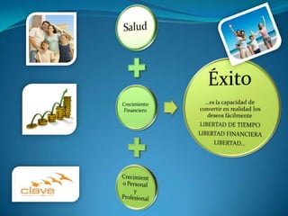 Arquitectura ecológica