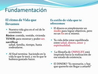 FundamentaciónEl ritmo de Vida que llevamosEs estilo de vida que te ofrecemosEl dinero es simplemente un medio para lograr objetivos, pero no un fin en si mismo. Tu vida debe estar equilibrada entre salud, dinero, amor  y espiritualidad. La filosofía de OMNILIFE está inspirada hacia la realización de ese estado de existencia. El DINERO “Es necesario, y hay que quererlo sin llegar a amarlo”Nuestra vida gira en el rol de lo económico Básico: comida, vestido, viviendaTENER: para mostrar y poder ser. sacrificar salud, familia, tiempo, hasta endeudarse.Al final termina  haciendo en la vida lo que le tocó, y no lo que le hubiera gustado hacer.