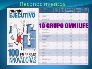 FAMILIA?30 AÑOS DE TRABAJOESTUDIATRABAJA2 a 5 AÑOS DE TRABAJO¡LIBERTADY EXITO!APRENDE Y ENSEÑASIN EXPERIENCIA PREVIA