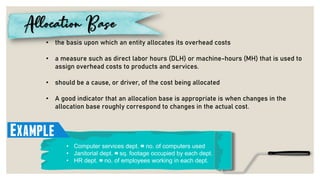 Job Order, Process, and ABC Costing | PDF