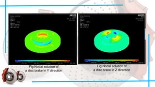 Fig.Nodal solution of
a disc brake in Y direction
Fig.Nodal solution of
a disc brake in Z direction
 