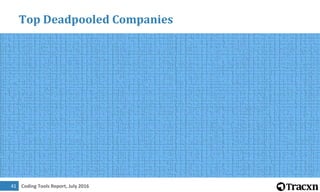 Coding Tools Report, July 2016
Scope of Report
Entrepreneur Activity
Investment Trend
Who is Investing
Exit Outlook - IPO,...