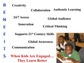 BENEFITSCreativityAuthentic LearningCollaboration24/7 AccessGlobal AudienceInnovationCritical ThinkingSupports 21st Century SkillsGlobal AwarenessCommunicationWhen Kids Are Engaged…They Learn Better