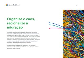 10
Organize o caos,
racionalize a
migração
As soluções de planejamento e avaliação racionalizam de maneira
inteligente o portfólio de migração de qualquer empresa e economizam
uma quantidade significativa de tempo e recursos antes da migração,
o que é feito por meio totalmente automatizado. Dessa forma, os clientes
podem entender quais são os aplicativos existentes, como eles se
integram, os problemas associados e como otimizá-los, além de fornecer
monitoramento e análise de desempenho contínuos, de acordo com
os objetivos da empresa e comparativos de mercado.
O mapeamento da integração e da dependência dos aplicativos
é uma proposta de valor fundamental, além de ser a base das análises
de interesse para a empresa.
 