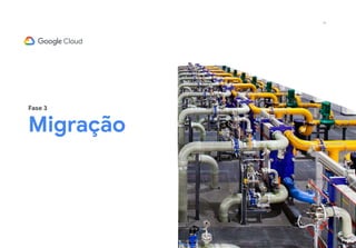 14
Fase 3
Migração
 