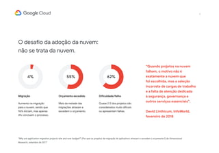 33
O desafio da adoção da nuvem:
não se trata da nuvem.
“Quando projetos na nuvem
falham, o motivo não é
exatamente a nuvem que
foi escolhida, mas a seleção
incorreta de cargas de trabalho
e a falta de atenção dedicada
à segurança, governança e
outros serviços essenciais”.
David Linthicum, InfoWorld,
fevereiro de 2018
Migração
Aumento na migração
para a nuvem, sendo que
96% iniciam, mas apenas
4% concluem o processo.
55%
Orçamento excedido
Mais da metade das
migrações atrasam e
excedem o orçamento.
62%
Dificuldade/falha
Quase 2/3 dos projetos são
considerados muito difíceis
ou apresentam falhas.
4%
“Why are application migration projects late and over budget?” (Por que os projetos de migração de aplicativos atrasam e excedem o orçamento?) da Dimensional
Research, setembro de 2017
 