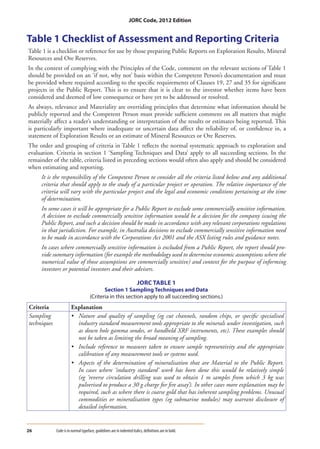 Jorc Code Pdf The JORC Code | PDF