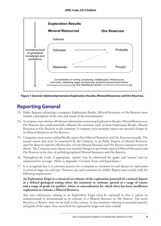 Jorc Code Pdf The JORC Code | PDF