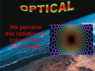 We perceive this radiation as colours from red to violet. OPTICAL 