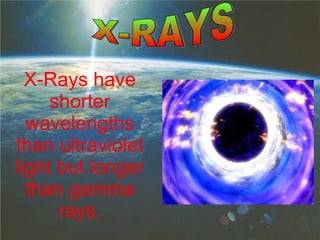 X-Rays have shorter wavelengths than ultraviolet light but longer than gamma rays. X-RAYS 