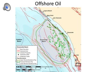 Offshore Oil
 