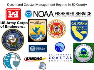 Ocean and Coastal Management Regime in SD County
 
