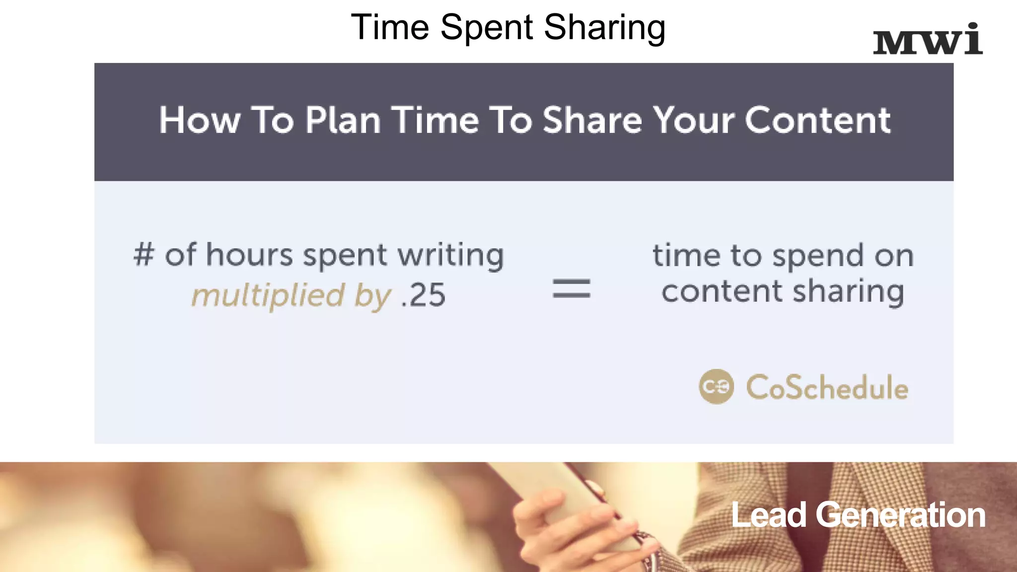 Lead Generation
Time Spent Sharing